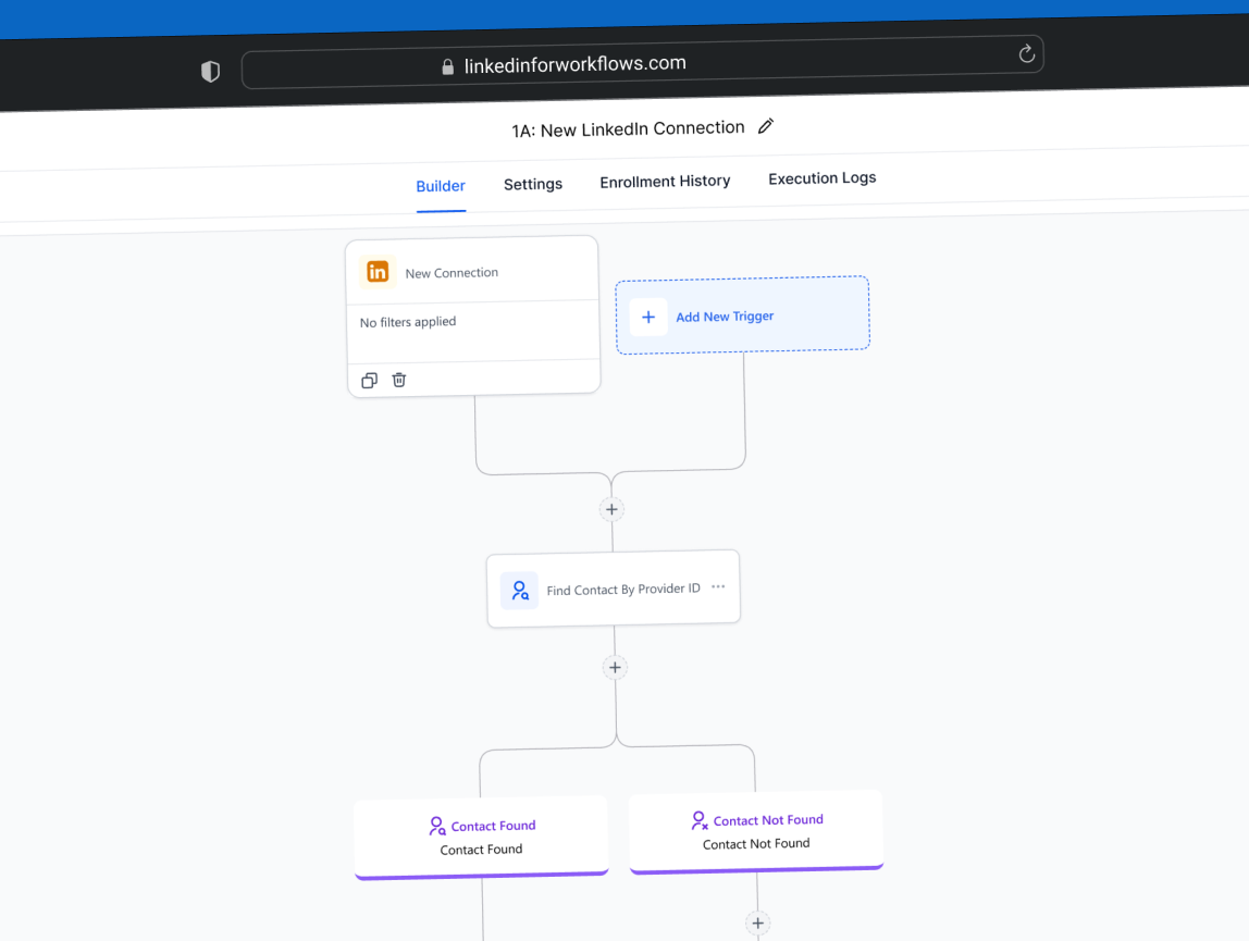 Workflow Automations