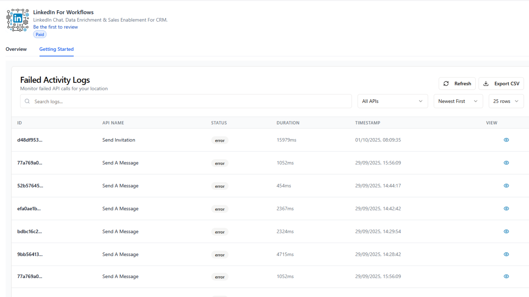 Activity Logs for Failed Actions